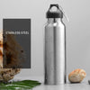 ThermoGuard – Doppelwandige Edelstahl-Thermosflasche - Carryon X
