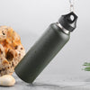 ThermoGuard – Doppelwandige Edelstahl-Thermosflasche - Carryon X