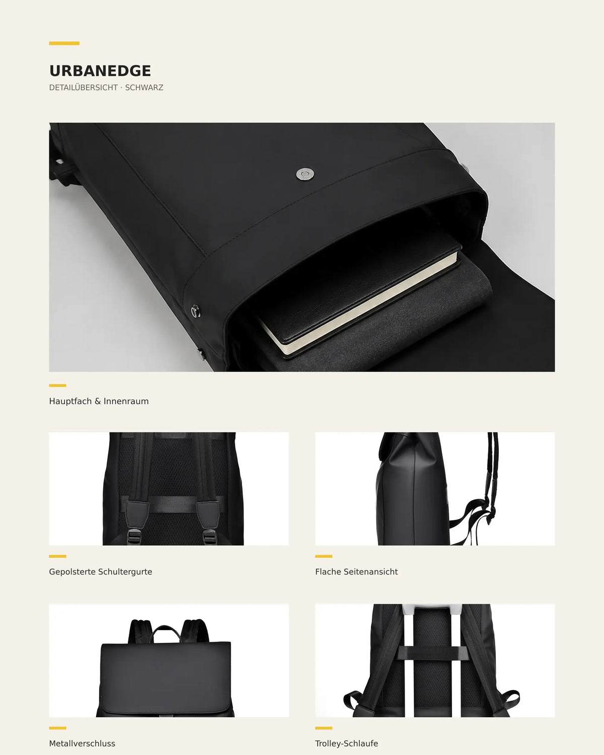 Detailübersicht des schwarzen UrbanEdge Rucksacks mit mehreren Nahansichten.